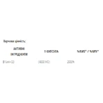 Витамин Д3 400 – 100 капс: цены и характеристики