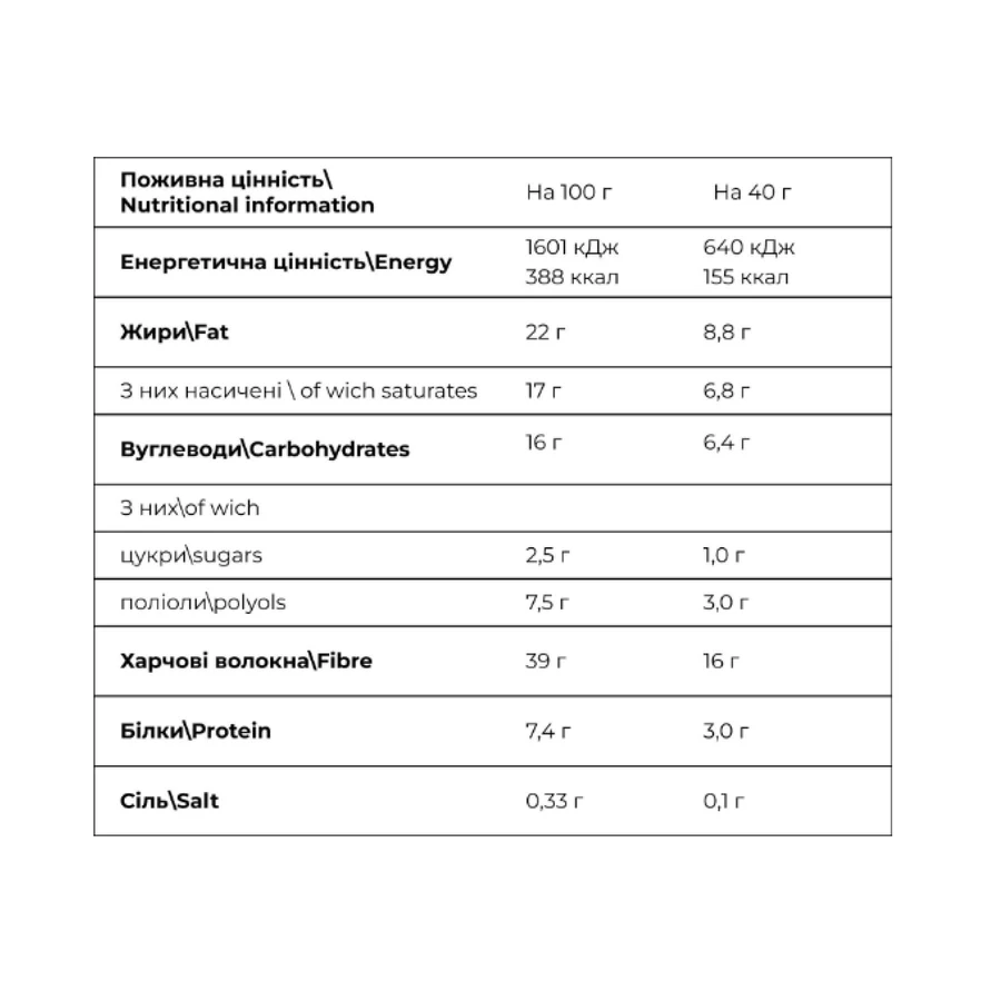 Коко Карамель - 20х40г Трюфель: ціни та характеристики