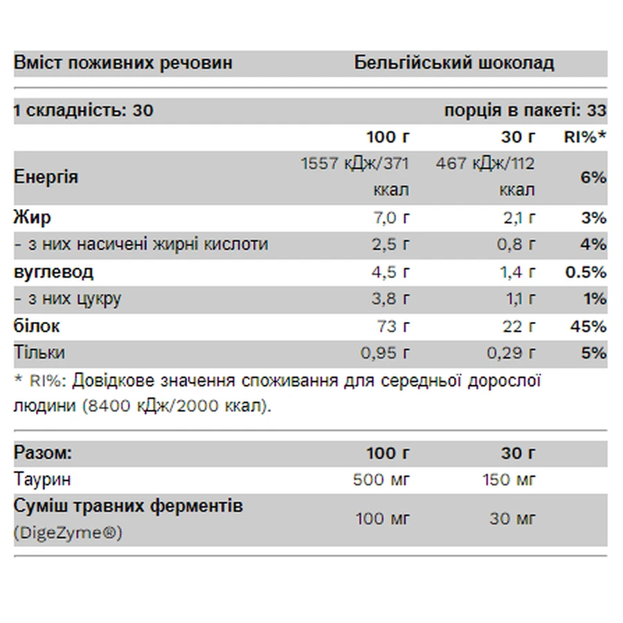 Вей Протеїн - 2300 г Вершково-ванільний: ціни та характеристики