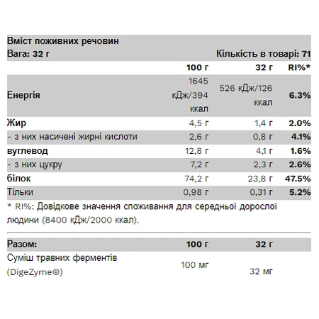 Компакт Вей Голд – 2300 г Ванильный молочный коктейль: цены и характеристики