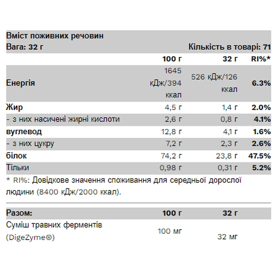 Компакт Вей Голд – 2300 г Шоколад Вишня: цены и характеристики