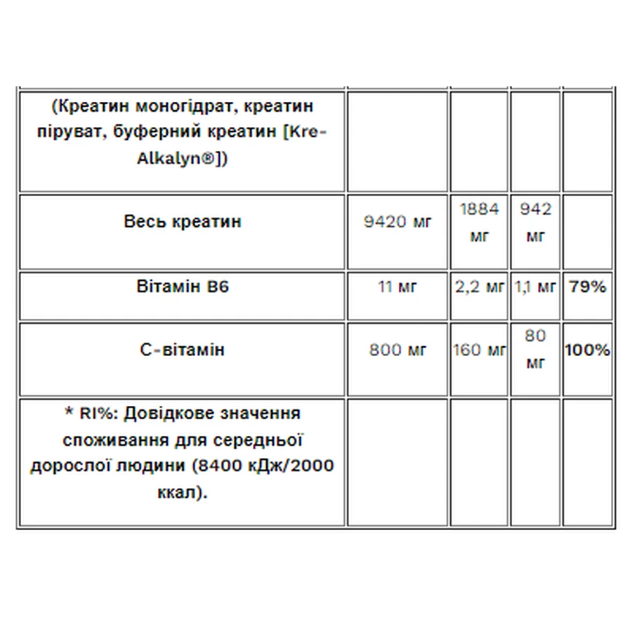 Пюр Блуд - 500 г: цены и характеристики