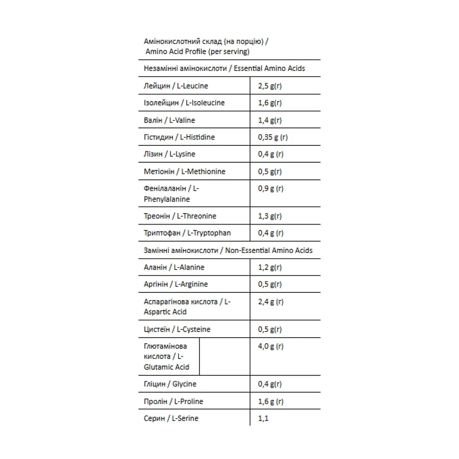 Вей – 900г Фисташковая начинка: цены и характеристики
