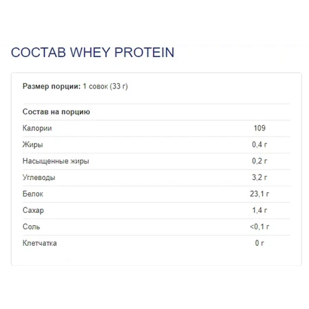 Сывороточный протеин Allnutrition Whey Protein Caffe Latte Chocolate, 908 г: цены и характеристики