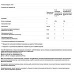 Жидкое средство для сна Mommy's Bliss Kids мелатонин для детей от 3 лет со вкусом винограда 120 мл: цены и характеристики