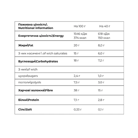 Коко Карамель - 20х40г Ананас: ціни та характеристики