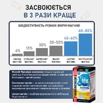 Магній Преміум комплекс капсули № 60 антистрес, заспокійлеве, для серця та для судин: ціни та характеристики