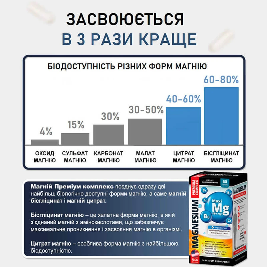 Магній Преміум комплекс капсули № 60 антистрес, заспокійлеве, для серця та для судин: ціни та характеристики