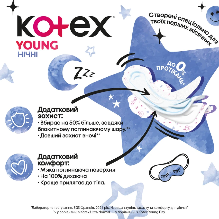 Прокладки гігієнічні жіночі Kotex Young Night нічні для дівчаток 7 шт: ціни та характеристики