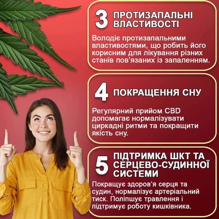 Потрійна сила CBD (КБД) сприяє зменшенню відчуття тривожності та психоемоційної напруги, стресу флакон 60 шт: ціни та характеристики