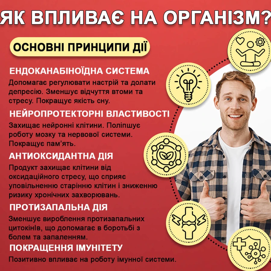 Потрійна сила CBD (КБД) сприяє зменшенню відчуття тривожності та психоемоційної напруги, стресу флакон 60 шт: ціни та характеристики