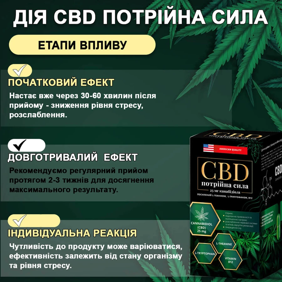 Потрійна сила CBD (КБД) сприяє зменшенню відчуття тривожності та психоемоційної напруги, стресу флакон 60 шт: ціни та характеристики