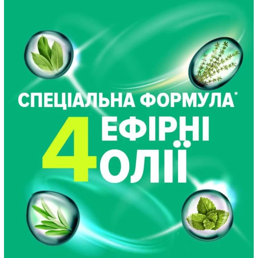 Ополіскувач для порожнини рота Listerine Fresh Burst Сплеск свіжості, 500 мл: ціни та характеристики