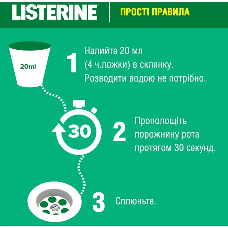 Ополіскувач для порожнини рота Listerine Fresh Burst Сплеск свіжості, 500 мл: ціни та характеристики