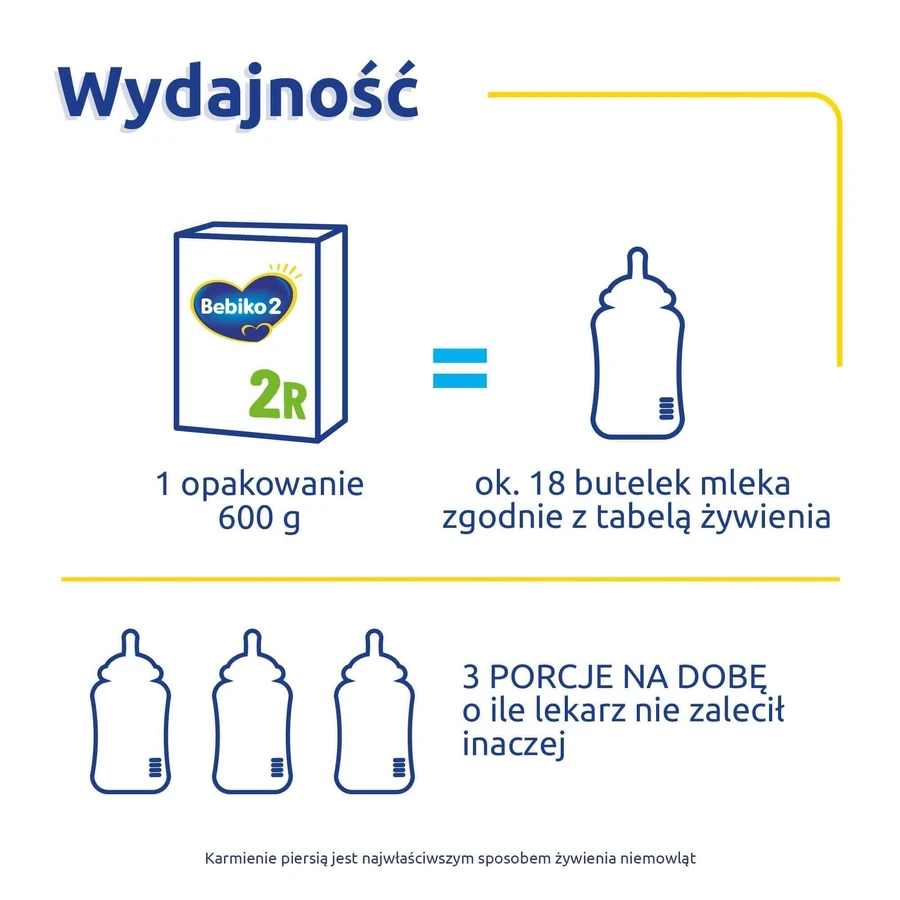 Набір Bebiko 2R Nutriflor Expert, lapte de continuare cu terci de orez, peste 6 luni, 3 x 600 g + Bambino, șervețele umede, de la naștere, 63 gratuit: ціни та характеристики
