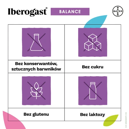 Іберогаст Баланс Bayer Iberogast Balance, краплі пероральні, 50 мл: ціни та характеристики