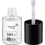 trend !t up Base & Top Coat 2in1 Quick Dry: ціни та характеристики