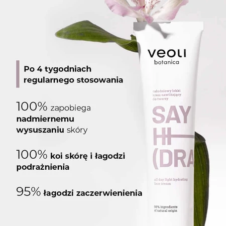 Veoli Botanica Say Hi(dration), крем-гидратант для лица, 75 мл: цены и характеристики