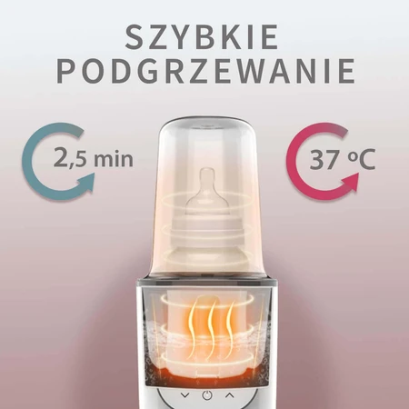 BabyOno 1599, електронний підігрівач та стерилізатор грудного молока: ціни та характеристики