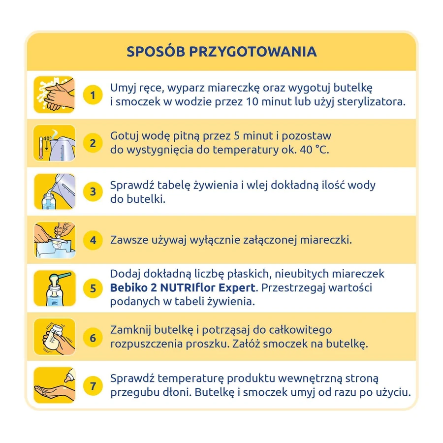 Bebiko 2 Nutriflor Expert последующее молоко, старше 6 месяцев, 700 г: цены и характеристики