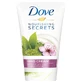 Dove, Крем для ногтей "Зеленый чай", 75 мл