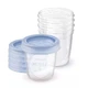Philips AVENT