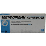 Метформін-Астрафарм табл. в/плівк. обол. 500 мг №60