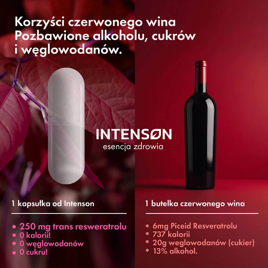 Intenson Resveratrol з споришу японського, 60 капсул: ціни та характеристики