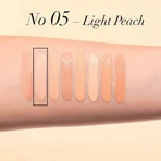 Artdeco Lightening Pen Concealer 5 Light Peach, 2 мл: цены и характеристики