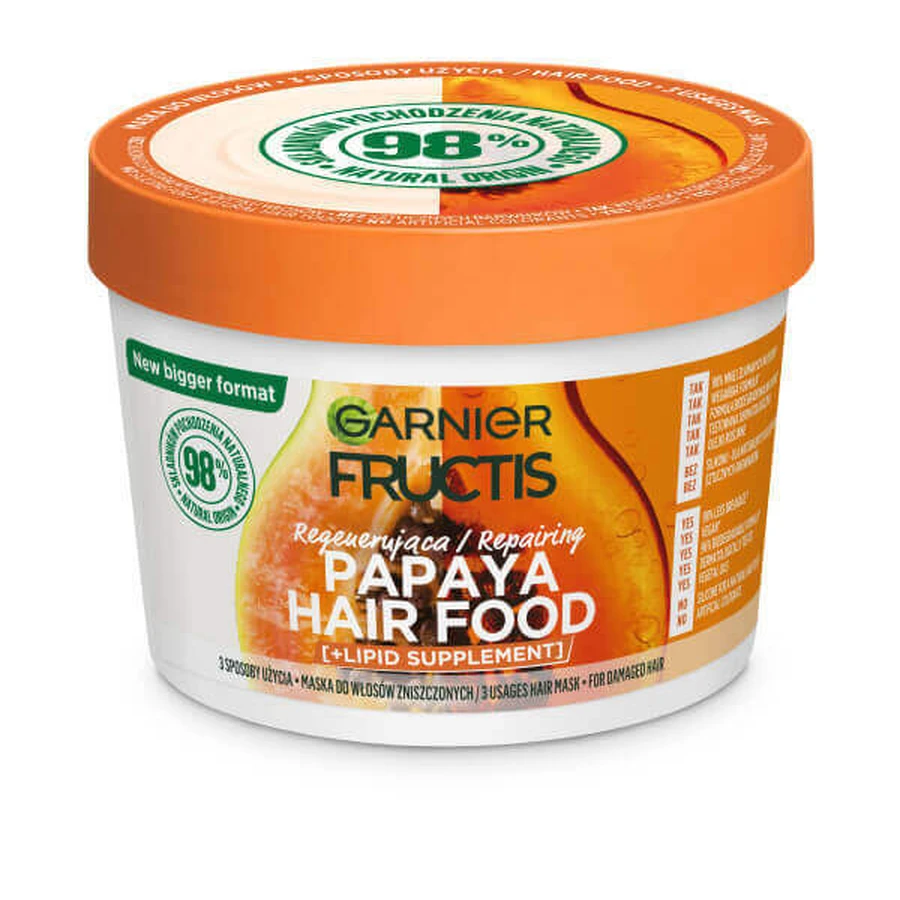 Garnier Fructis Восстанавливающая маска для питания волос из папайи, 400 мл: цены и характеристики