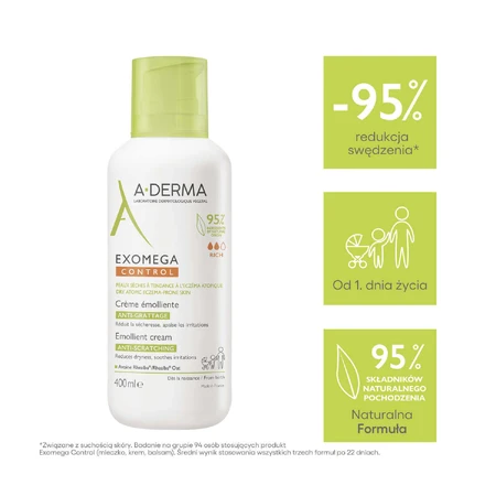 Набір A-Derma Exomega Control, лосьйон для догляду за шкірою навколо очей, що заспокоює та попереджає атопію, 500 мл + крем для догляду за шкірою навколо очей, що заспокоює та попереджає атопію, 400 мл: ціни та характеристики