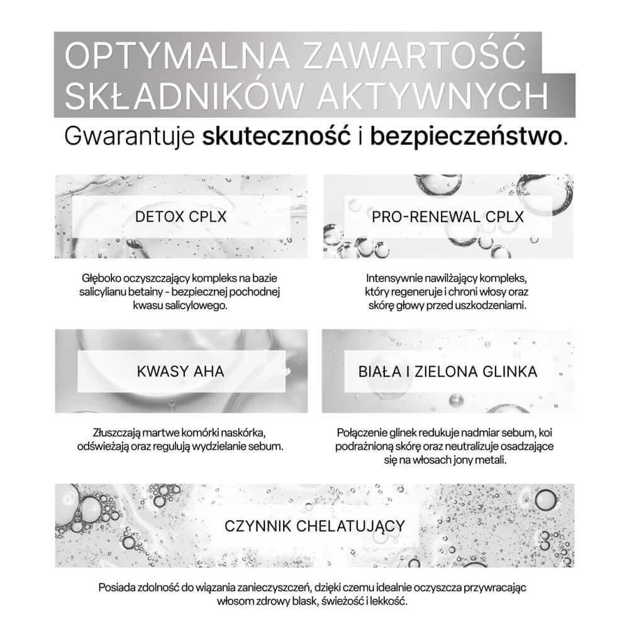 Biovax Trychologic Advanced Detox, șampon pentru păr și scalp, 200 мл: цены и характеристики