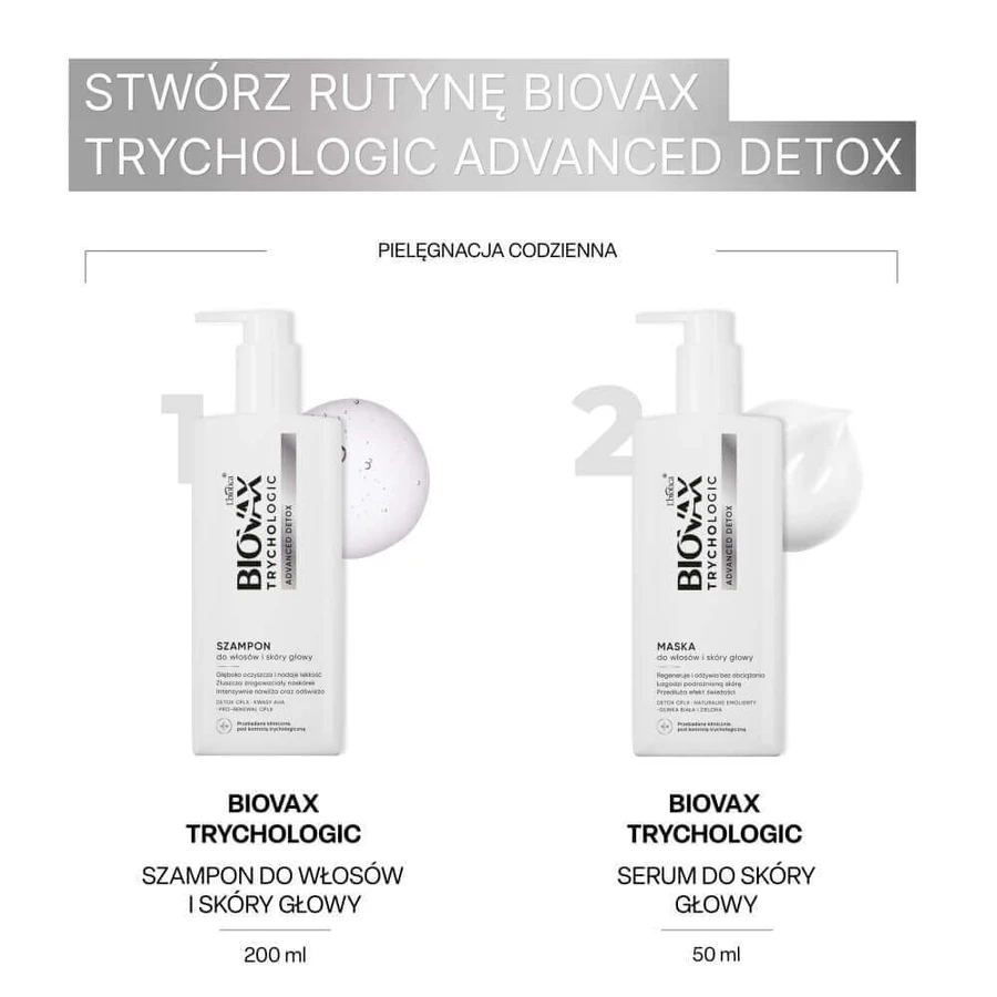 Biovax Trychologic Advanced Detox, șampon pentru păr și scalp, 200 мл: цены и характеристики
