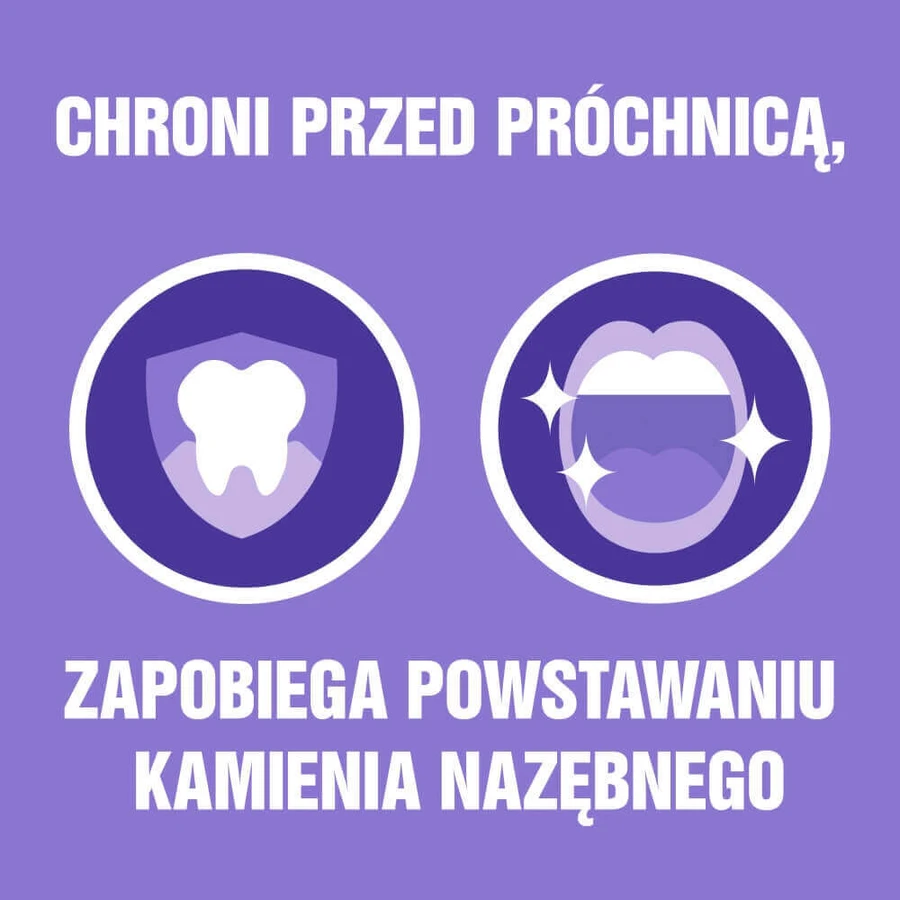 Ополаскиватель для полости рта Listerine Total Care Teeth Protection, 500 мл: цены и характеристики