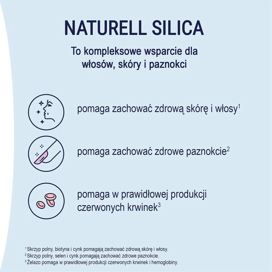 Naturell Silica, 100 таблеток: цены и характеристики