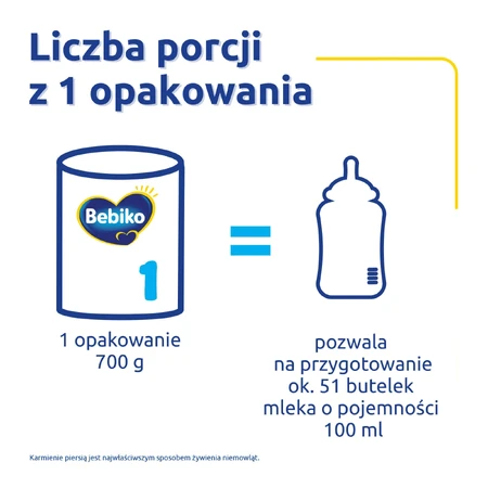 Суха молочна суміш Bebiko 1 Nutriflor Expert, від народження, 700 г: ціни та характеристики
