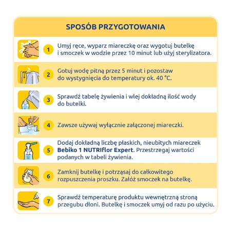 Суха молочна суміш Bebiko 1 Nutriflor Expert, від народження, 700 г: ціни та характеристики