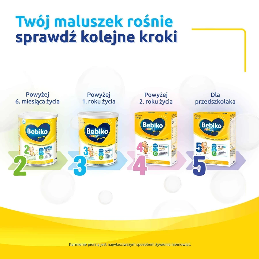 Суха молочна суміш Bebiko 1 Nutriflor Expert, від народження, 700 г: ціни та характеристики