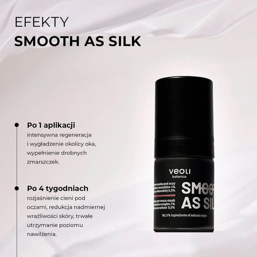 Відновлююча та зміцнююча крем-маска для очей Veoli Botanica Smooth As Silk, 15 мл: ціни та характеристики