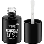 тренд !t up Top Coat Ultimate Last: ціни та характеристики