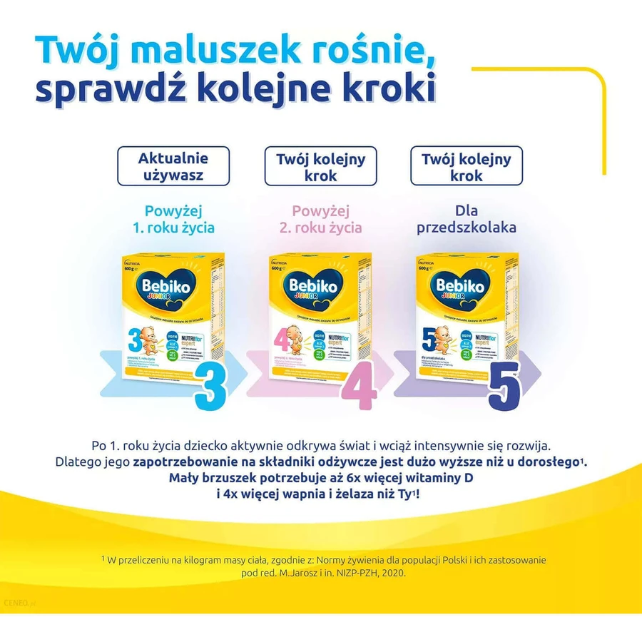 Набір Bebiko Junior 3 Nutriflor Expert, formulă nutritivă pe basă de lapte, peste 1 an, 3 x 600 g + Bambino, șervețele umede, de la naștere, 63 gratuit: ціни та характеристики