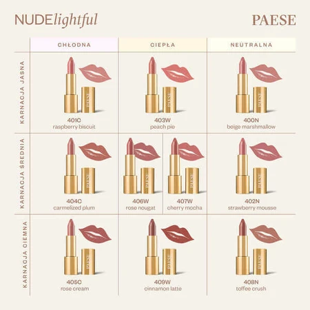 Paese Nudelightful, luj, 408 Toffee Crush, 4,5 г: цены и характеристики