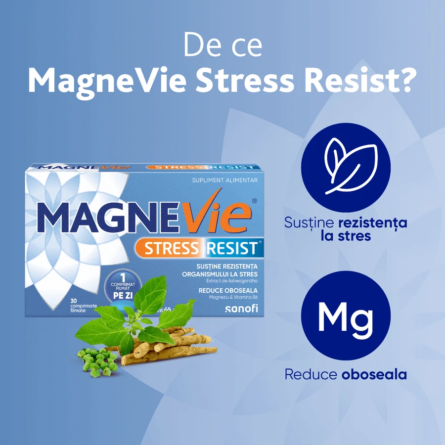MagneVie Стресостійкість з ашвагандою 80 мг + 60 мг магнію + 1,4 мг вітаміну В6, нервова система та стійкість до стресу, 4х30 таблеток: ціни та характеристики