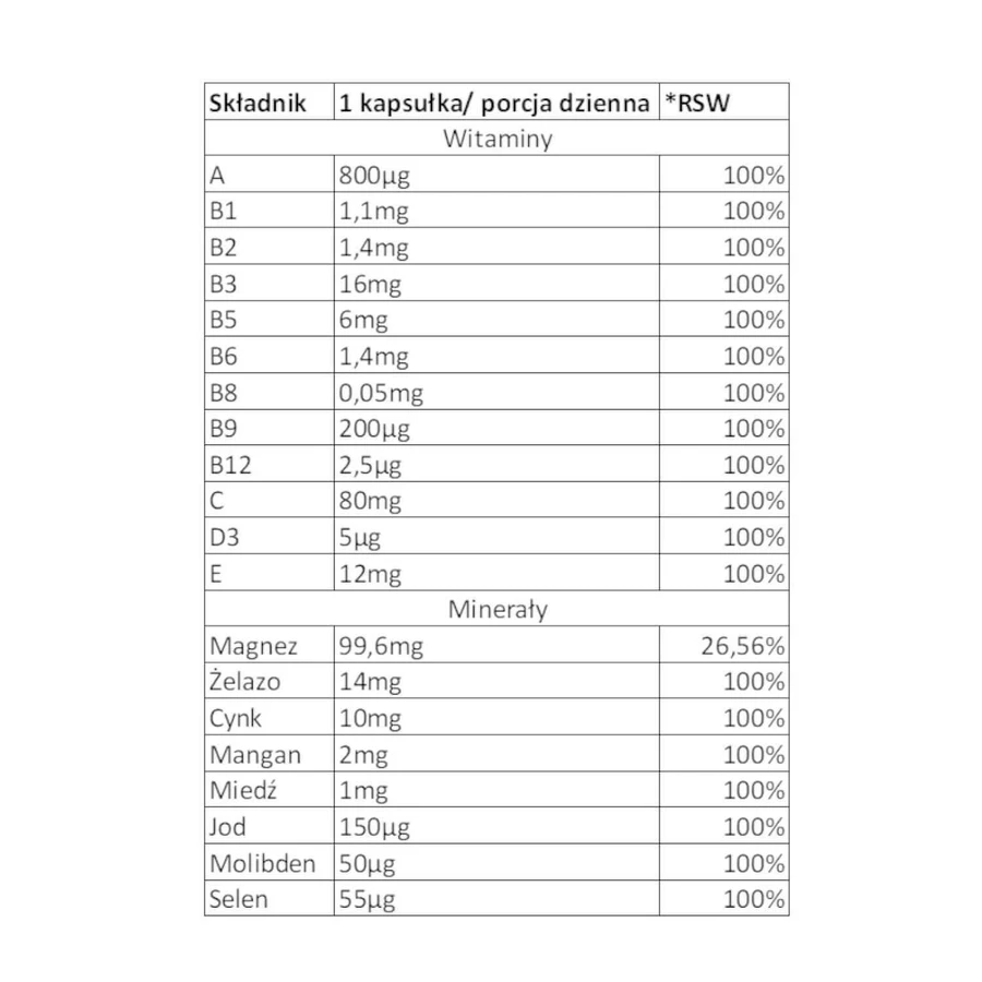 BetterMe Vitamine și minerale, 120 капсул moi: ціни та характеристики