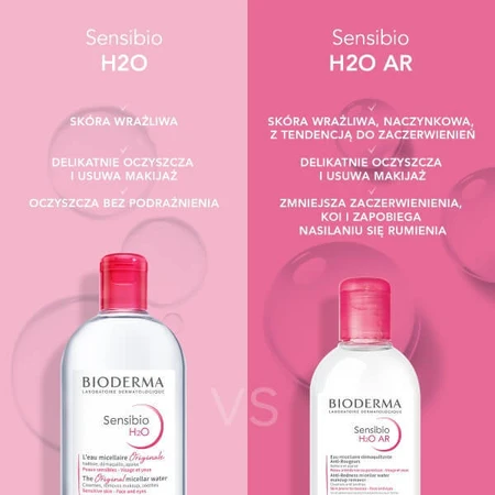 Bioderma Sensibio AR H2O, мицеллярная вода, 250 мл: цены и характеристики