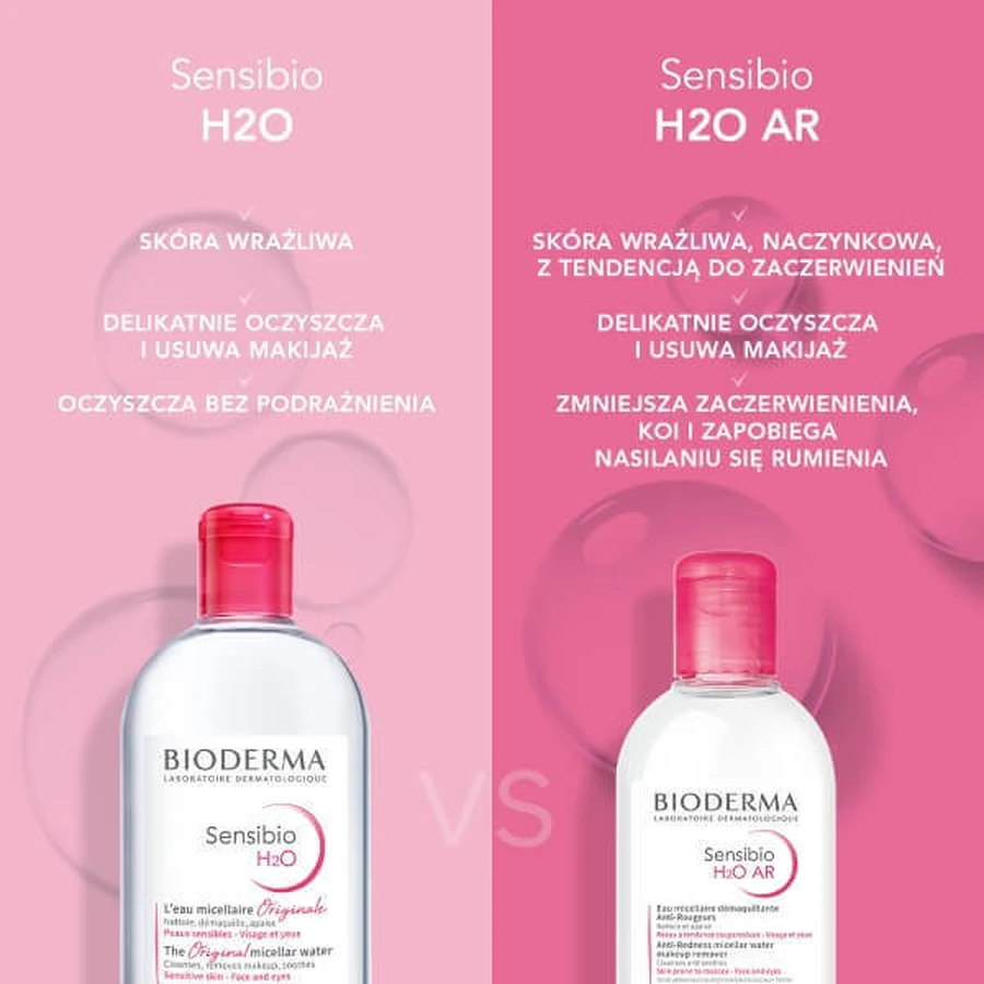 Bioderma Sensibio AR H2O, мицеллярная вода, 250 мл: цены и характеристики