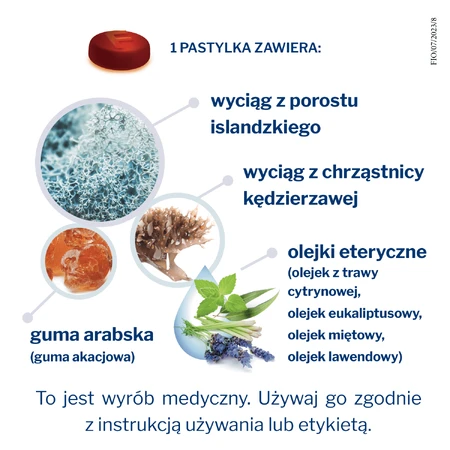 Фіорда Макс МД, 30 пастилок: ціни та характеристики