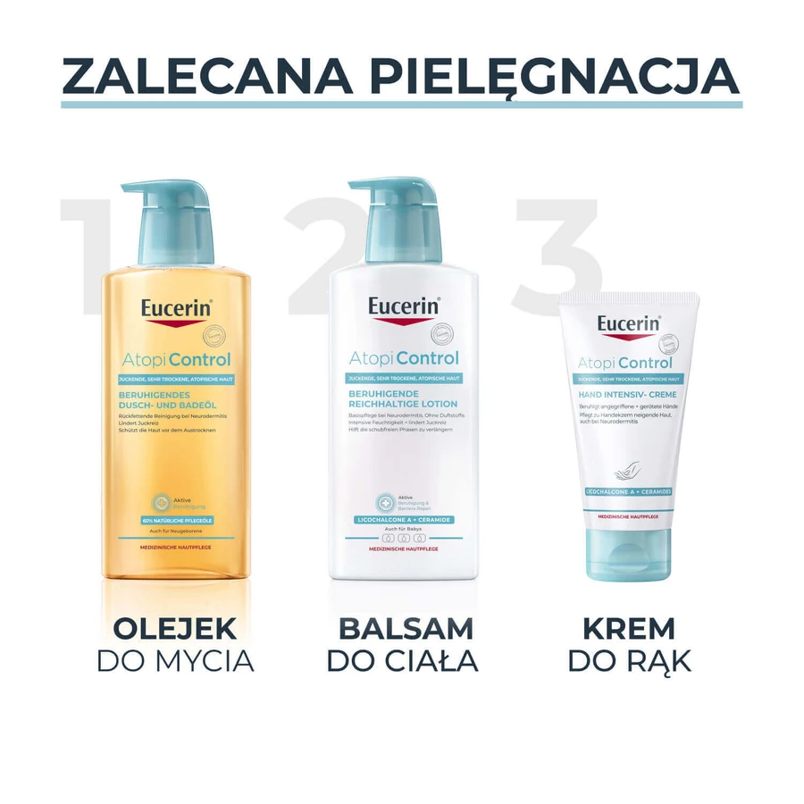 Eucerin AtopiControl, лосьйон для заспокоєння тіла, 400 мл: ціни та характеристики
