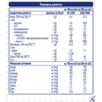 Энтеральное питание Nestle Peptamen 2.0, 500 мл: цены и характеристики