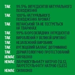 Гель для душу Faith In Nature натуральний з грейпфрутом та апельсином, 400 мл: ціни та характеристики